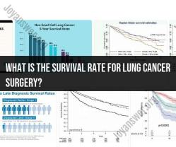Lung Cancer Surgery Survival Rate: Understanding the Outlook
