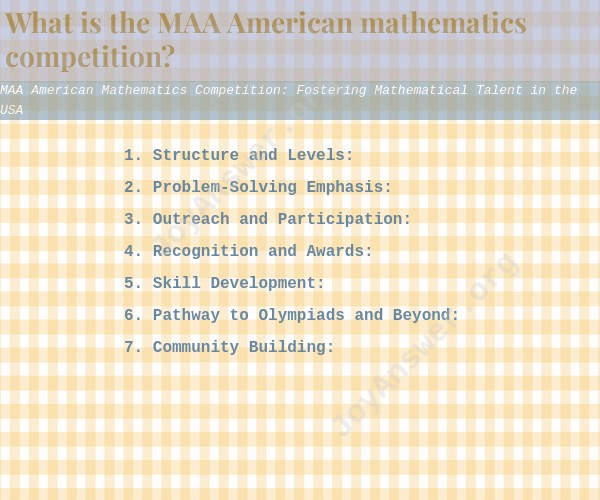 MAA American Mathematics Competition: Fostering Mathematical Talent in the USA