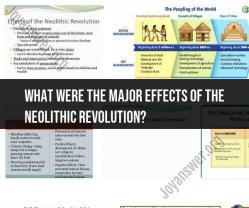 Major Effects of the Neolithic Revolution: Historical Impact