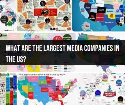 Major Media Companies in the United States