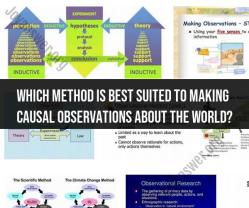 Making Causal Observations: Research Methodology Insights