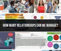 Managing Relationships: How Many Can We Handle?
