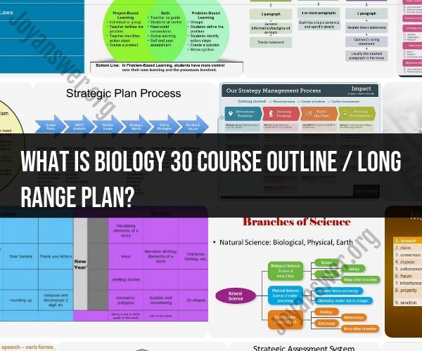 Mapping the Biology 30 Journey: Course Outline and Long-Range Plan