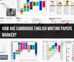 Marking Cambridge English Writing Papers: A Guide