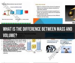 Mass vs. Volume: Understanding the Difference