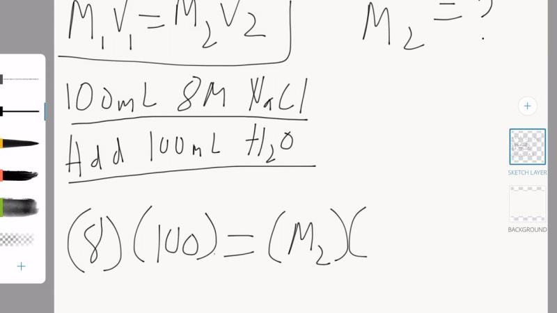 Mastering Dilutions: Formula and Process Unveiled