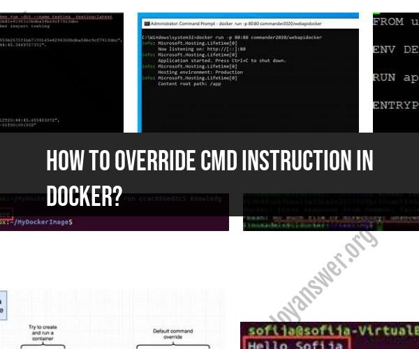 Mastering Docker CMD Override: Customizing Container Behavior