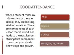 Mastering Good Attendance: Unveiling Its Significance