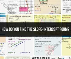 Mastering Line Equations: Understanding Slope-Intercept Form