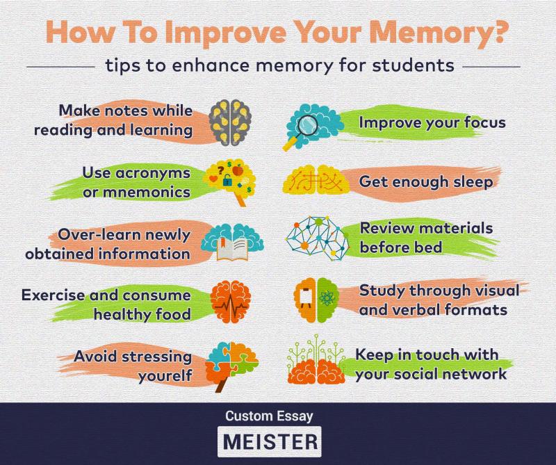 Mastering Memory Techniques A Step by Step Learning Guide JoyAnswer