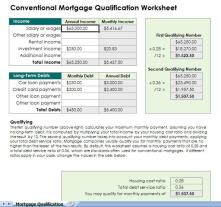 Mastering Mortgage Income Calculation Methods