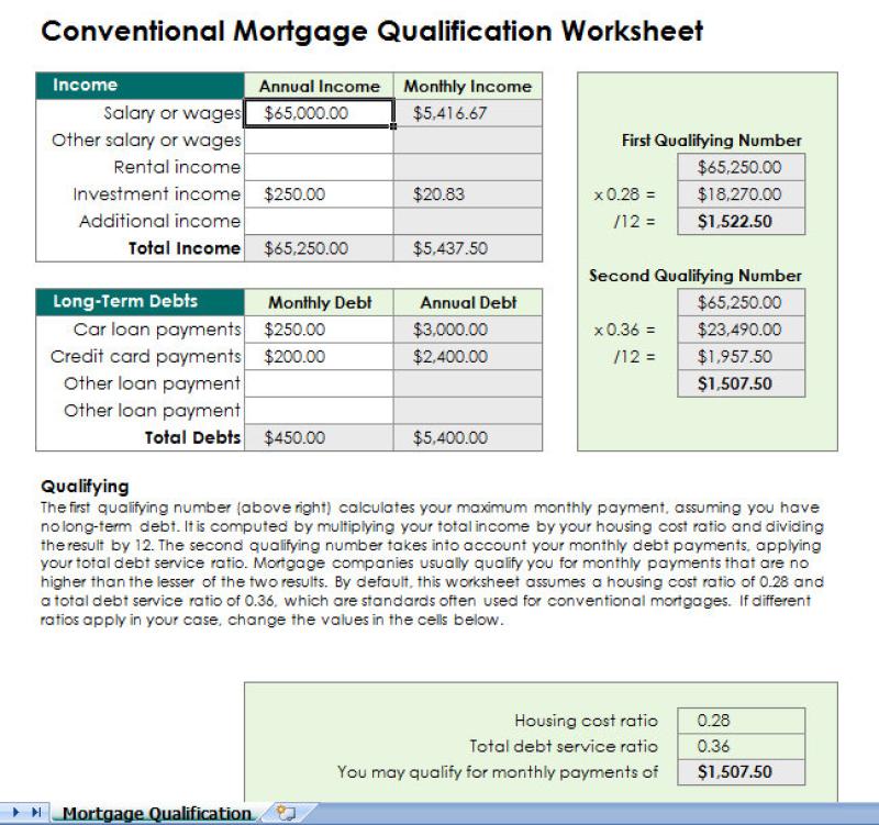Mastering Mortgage Income Calculation Methods