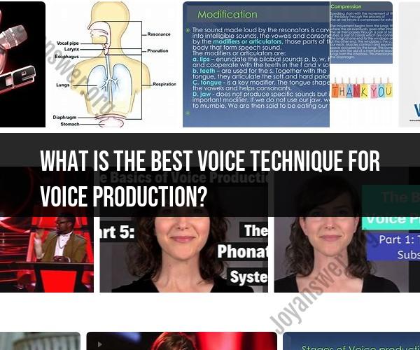 Mastering Voice Technique for Optimal Voice Production