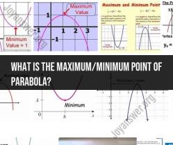 Maximum and Minimum Points of a Parabola: Calculus Insights