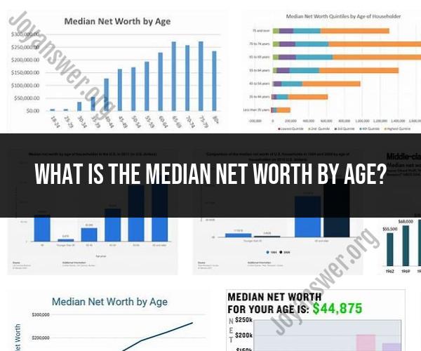 Median Net Worth by Age: Understanding Financial Milestones