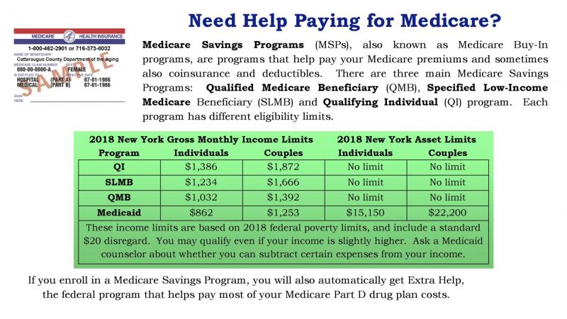 Medicare Secondary Payer (MSP): Overview and Significance