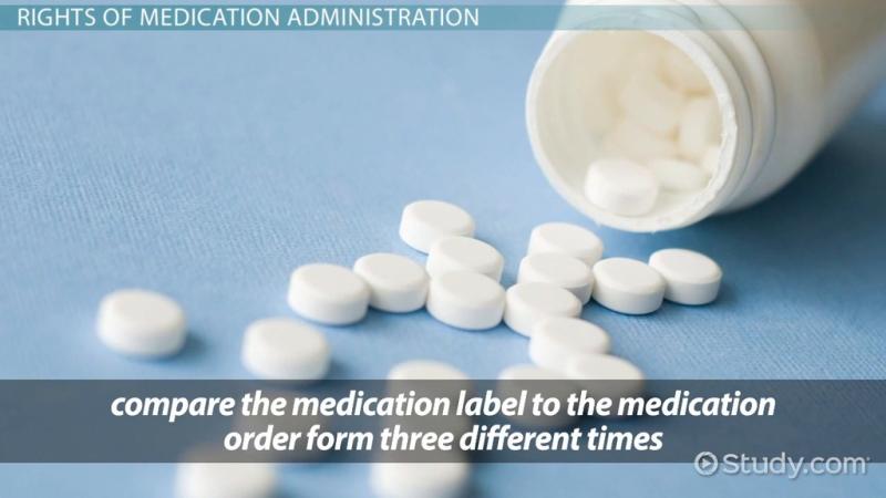 Medication Administration Definition: Understanding the Process