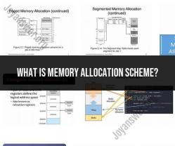 Memory Allocation Schemes: Understanding the Basics