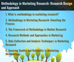Methodology in Marketing Research: Research Design and Approach