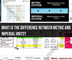 Metric vs. Imperial Units: Understanding the Differences