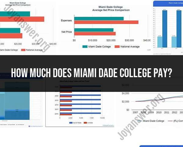 Miami Dade College Salary Information: Educator Compensation