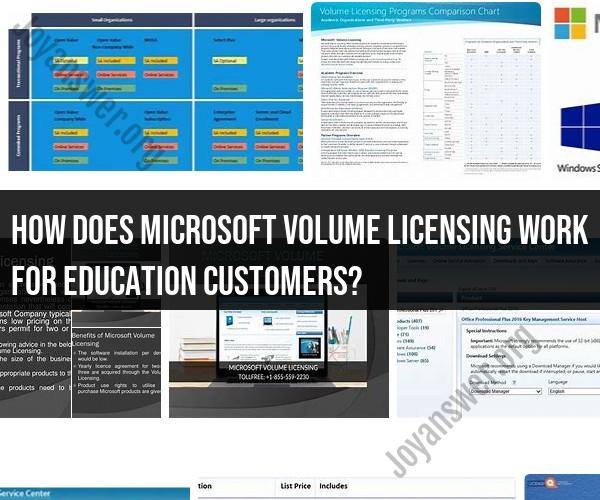 Microsoft Licensing in Education: Unveiling the Dynamics for Educational Customers