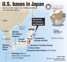 Military Bases in Japan: Does Japan Need US Military Bases?