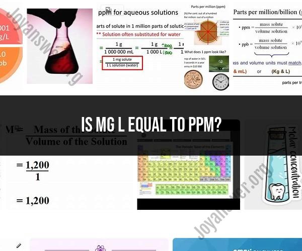Milligrams per Liter (mg/L) vs. Parts Per Million (ppm): Understanding the Relationship