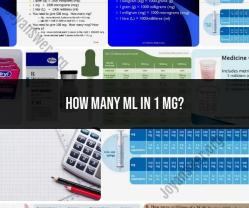 Milligrams to Milliliters Conversion: Mass to Volume