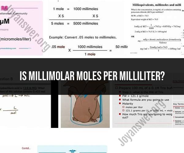 Millimolar to Moles per Milliliter: Concentration Conversion
