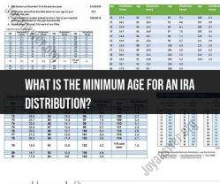 Minimum Age for IRA Distribution: Understanding Withdrawal Rules