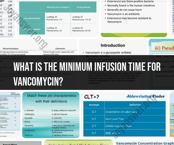 Minimum Infusion Time for Vancomycin: Medication Administration