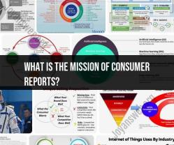 Mission of Consumer Reports: Promoting Consumer Empowerment