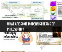Modern Streams of Philosophy: Contemporary Philosophical Trends