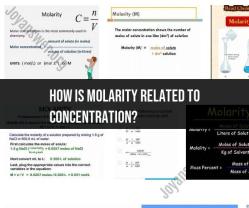 Molarity and Concentration Relationship: Chemical Solutions