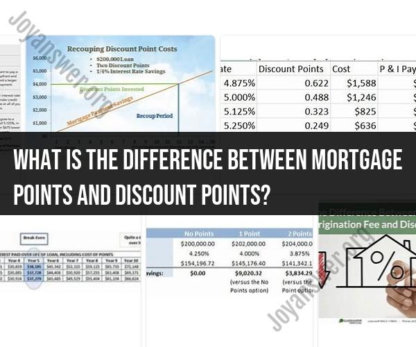 Mortgage Points vs. Discount Points: Understanding the Difference