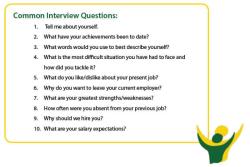 Most Common Job Interview Questions: Overview and Examples