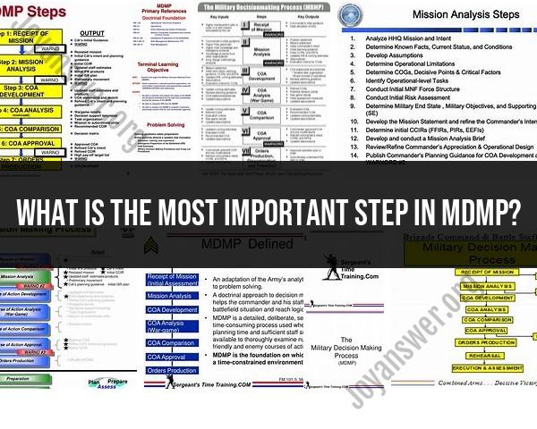 Most Important Step in MDMP: Mission Analysis