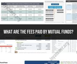 Mutual Fund Fees: Understanding Costs and Expenses - Finance