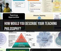 My Teaching Philosophy: A Focus on Empowerment and Lifelong Learning