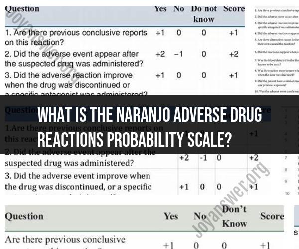 Naranjo Adverse Drug Reactions Probability Scale: An Overview