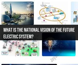 National Vision of the Future Electric System: Modernization Goals