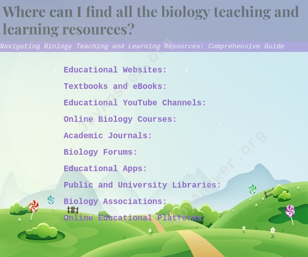 Navigating Biology Teaching and Learning Resources: Comprehensive Guide