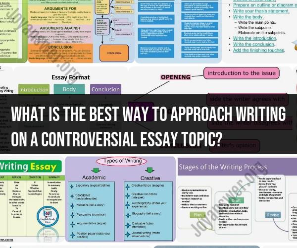 Navigating Controversial Essay Writing: Strategies for Success
