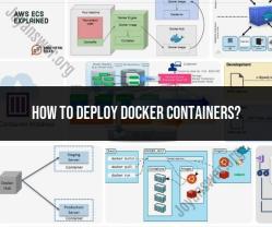 Navigating Docker Container Deployment: A Comprehensive Guide