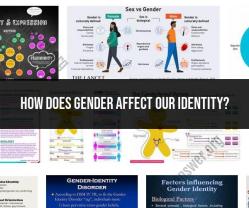 Navigating Gender and Identity: Impact and Reflection