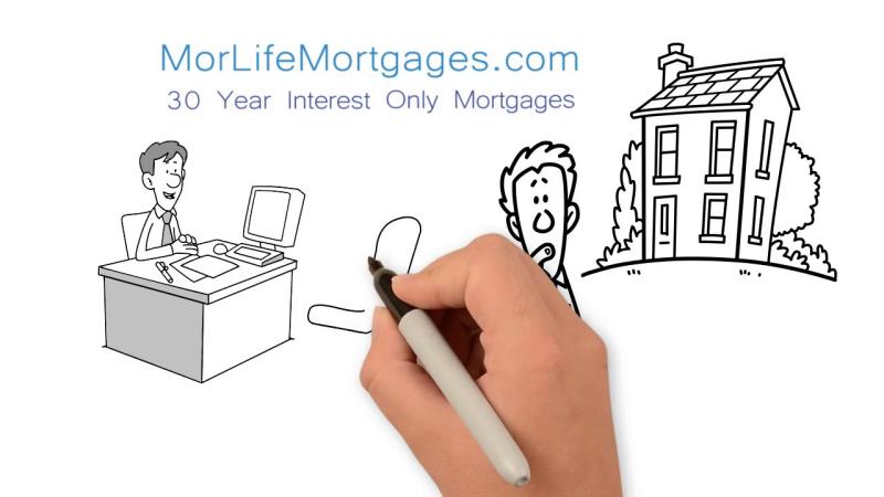 Navigating Interest-Only Mortgage Payments: Pros and Cons