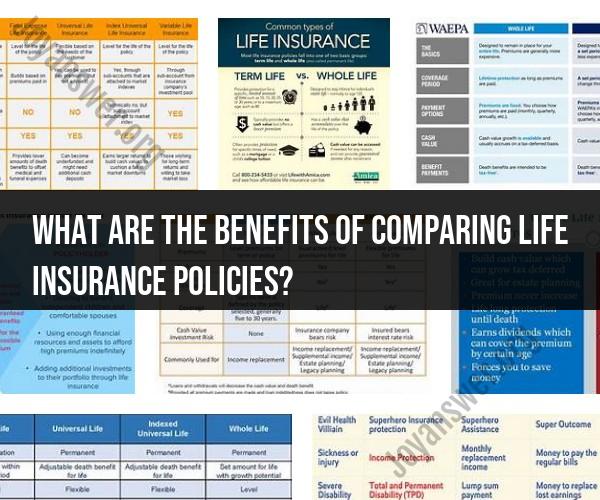 Navigating Life Insurance Policies: The Importance of Comparison