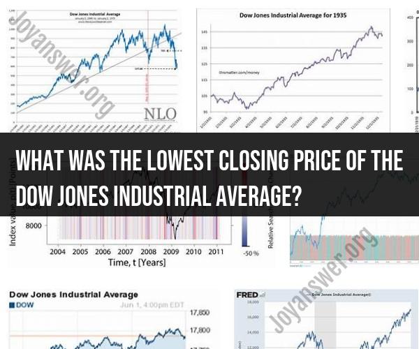 Navigating Lows: Unraveling the Lowest Closing Price of the Dow Jones