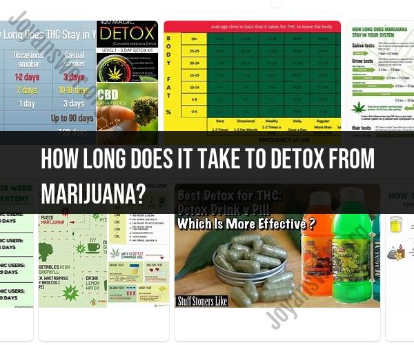Navigating Marijuana Detox: Understanding the Detoxification Process